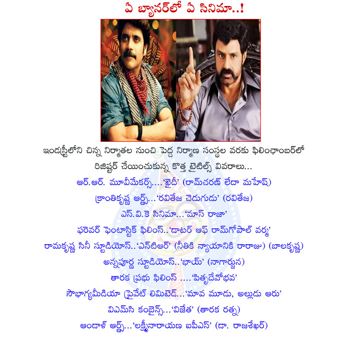 ap film chamber,register titles,balakrishna movie ntr,nagarjuna movie bhai,mahesh or ram charan in rr movie makers khaidi,vmc productions vijetha,tarakaratna vijetha,raviteja chedugudu movie,mass raja movie,movie banners registered titles in film chamber  ap film chamber, register titles, balakrishna movie ntr, nagarjuna movie bhai, mahesh or ram charan in rr movie makers khaidi, vmc productions vijetha, tarakaratna vijetha, raviteja chedugudu movie, mass raja movie, movie banners registered titles in film chamber